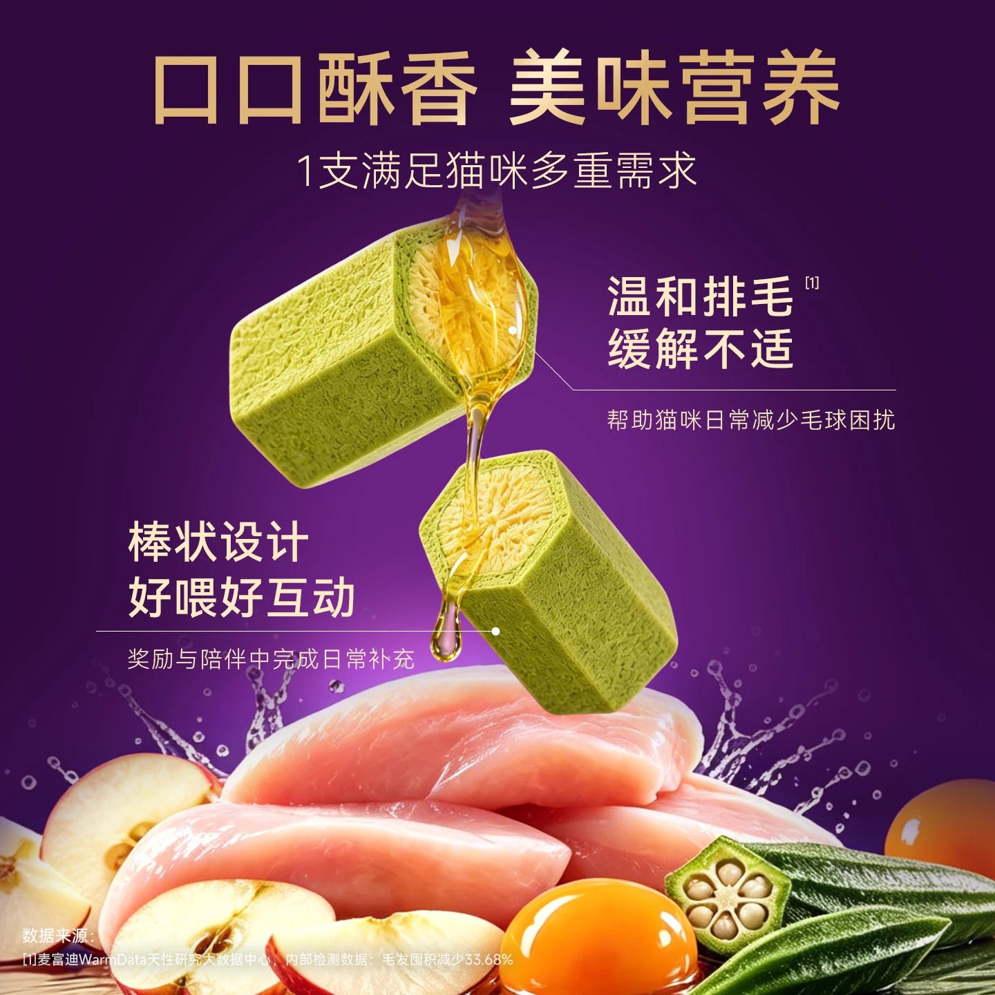 【新品首发】麦富迪小橙帽猫咪水果膳食纤维猫草化毛球冻干排毛