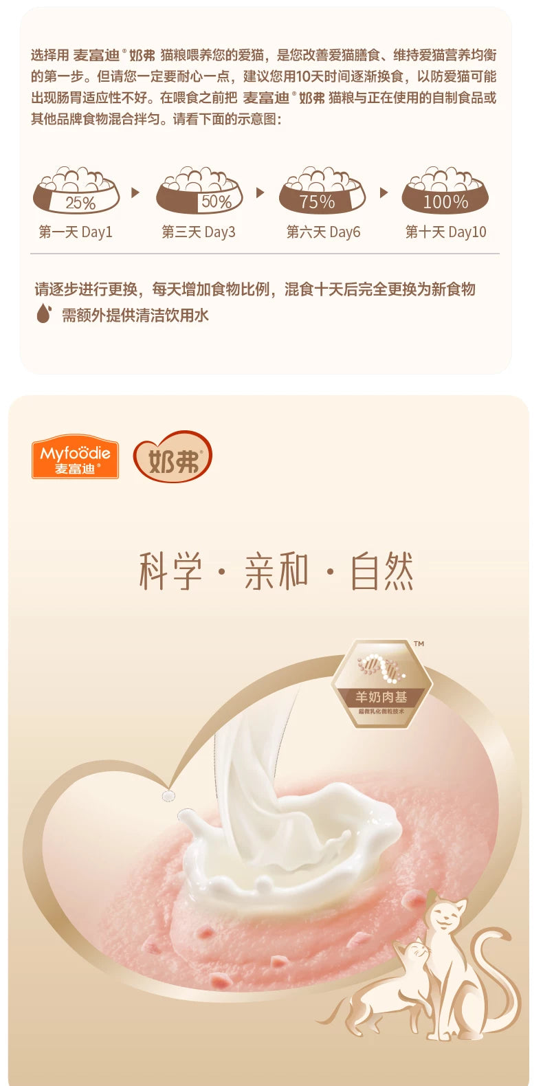 麦富迪奶弗幼猫粮羊奶鲜肉天然营养离乳成猫全价猫咪奶糕专用猫粮