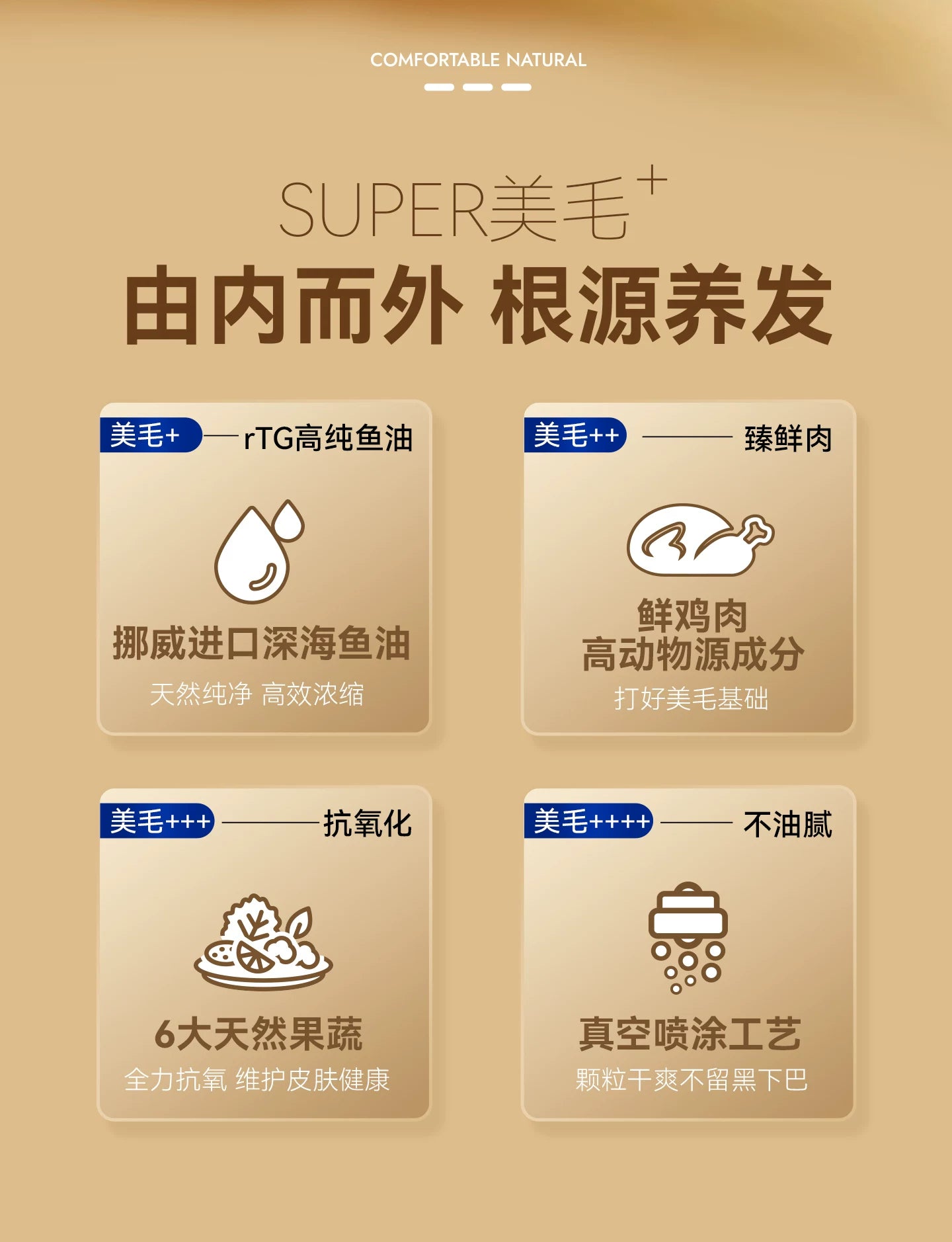 麦富迪舒然鱼油猫粮美毛靓毛添加80%高纯度鱼油成幼猫通用猫粮2kg