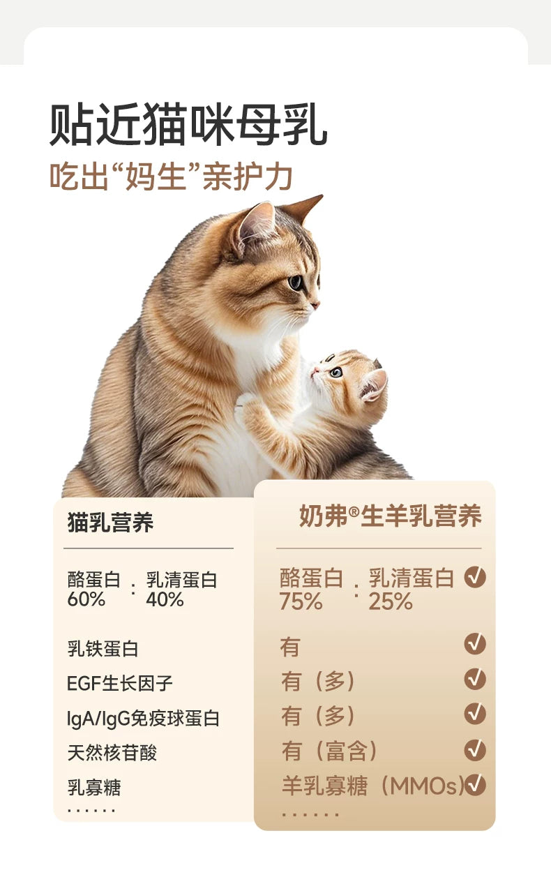 麦富迪奶弗羊奶鲜肉烘焙全价猫粮鲜鸡肉成猫幼猫囤货装1.5kgx4包