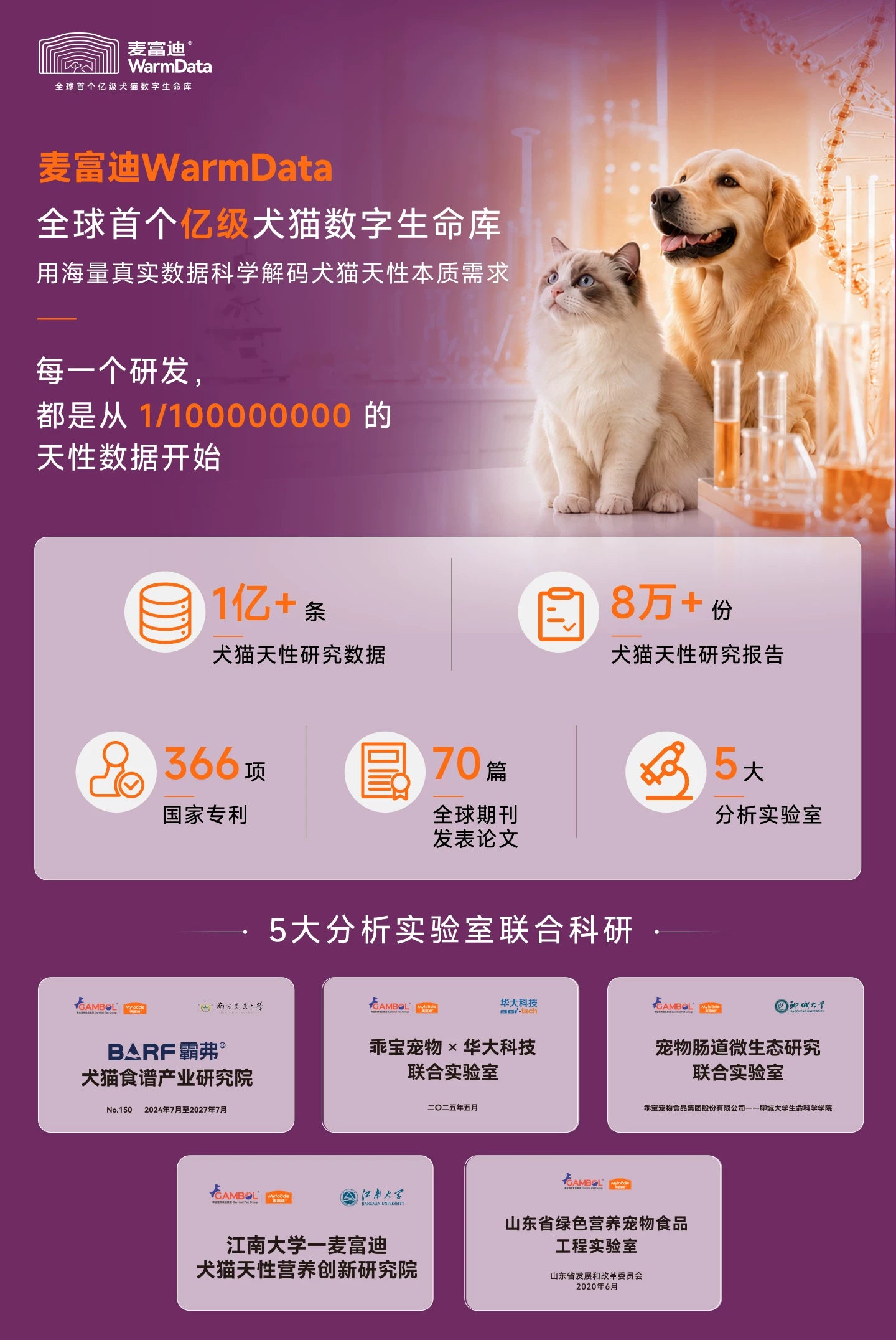 【新品】麦富迪猫粮超能餐冻干三拼营养全猫种三文鱼成猫幼猫粮