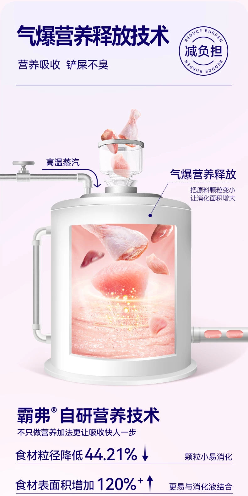 麦富迪barf霸弗猫零食鲜肉成幼乳鸽猫生骨肉主食冻干鸡肉牛肉猫粮