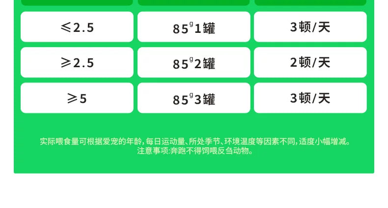 朗仕猫罐头汤包猫咪成幼猫营养鲜肉补水湿粮小猫猫咪零食24罐整箱