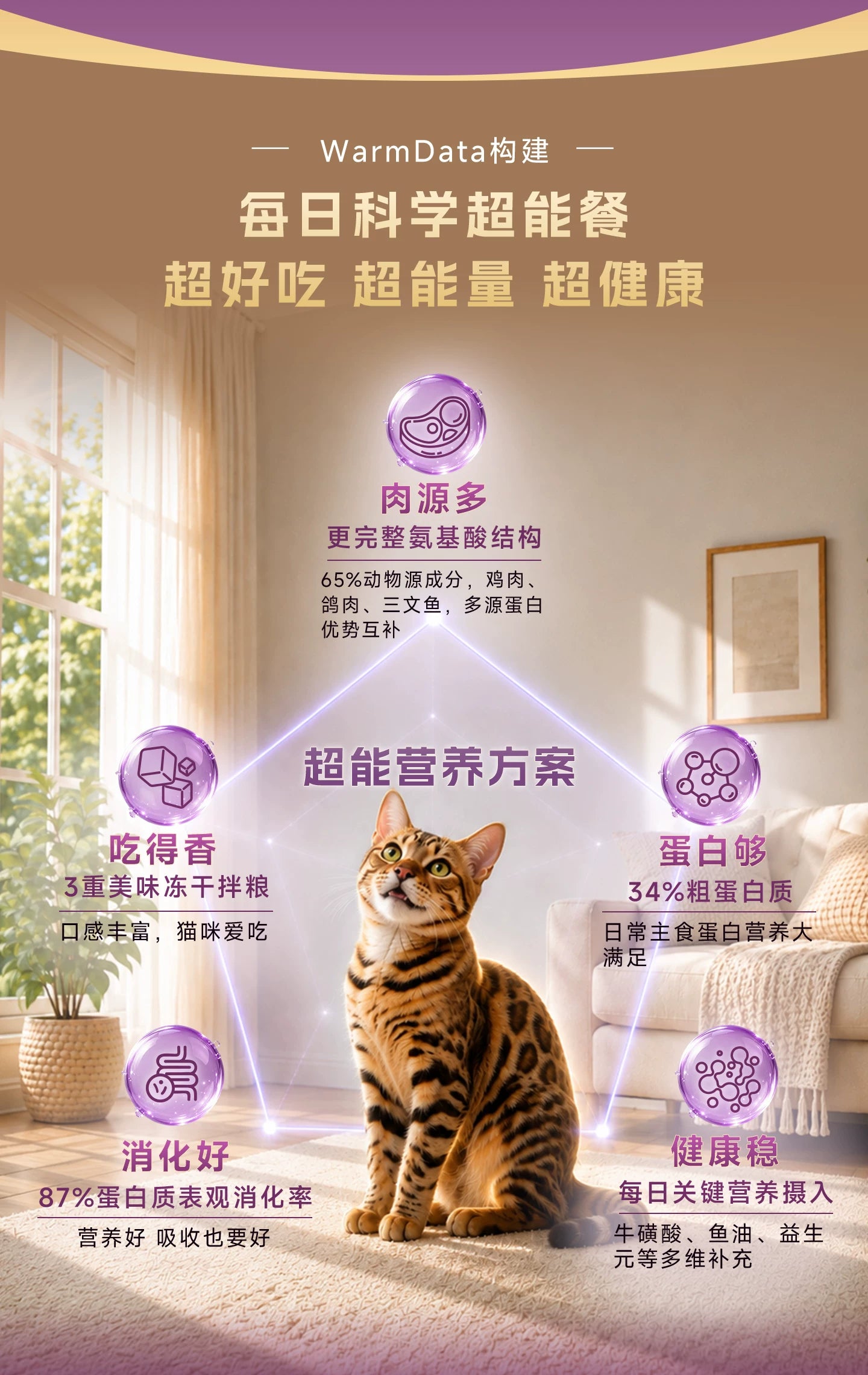【新品】麦富迪猫粮超能餐冻干三拼营养全猫种三文鱼成猫幼猫粮