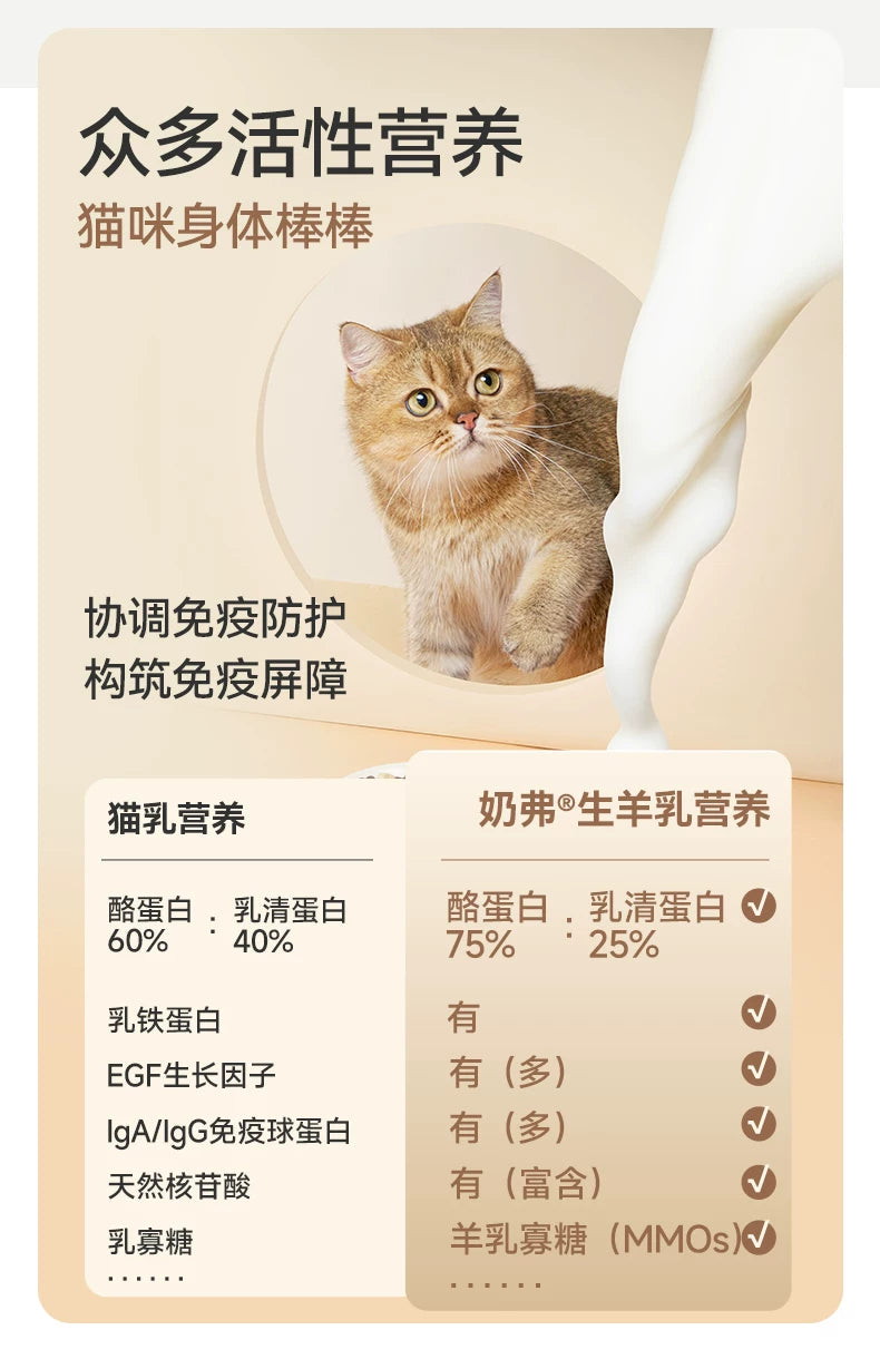 【新升级】麦富迪奶弗全价羊奶鲜肉烘焙猫粮营养鲜鸡肉成猫专用粮