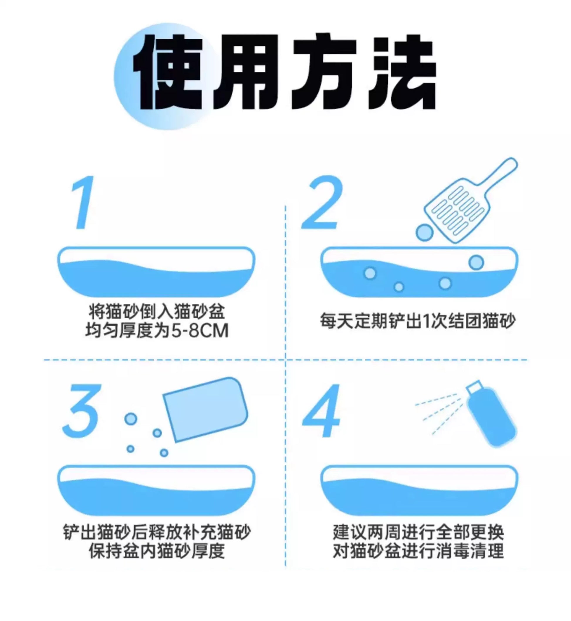 朗仕钠基矿砂猫砂膨润土活性炭4.5kg除臭低尘经济实惠矿石猫砂9斤
