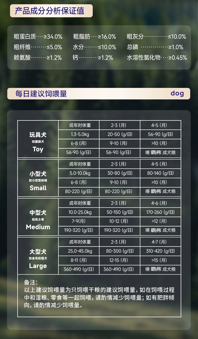 麦富迪狗粮barf霸弗闪亮滋养泰迪比熊柯基通用小型犬成犬幼犬粮