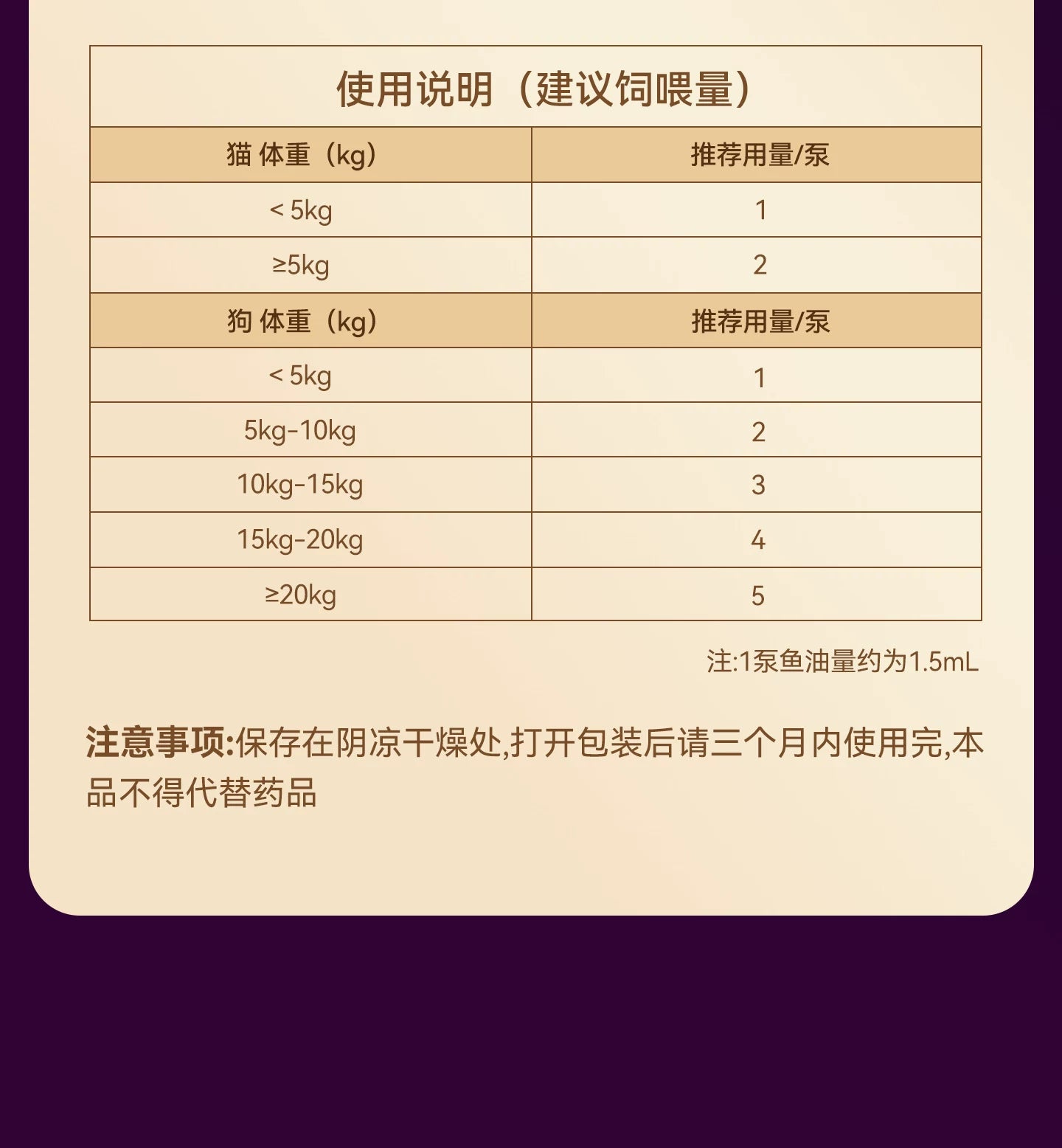 【新品首发】麦富迪舒然鱼油深海鱼油猫咪狗狗犬美毛宠物专用