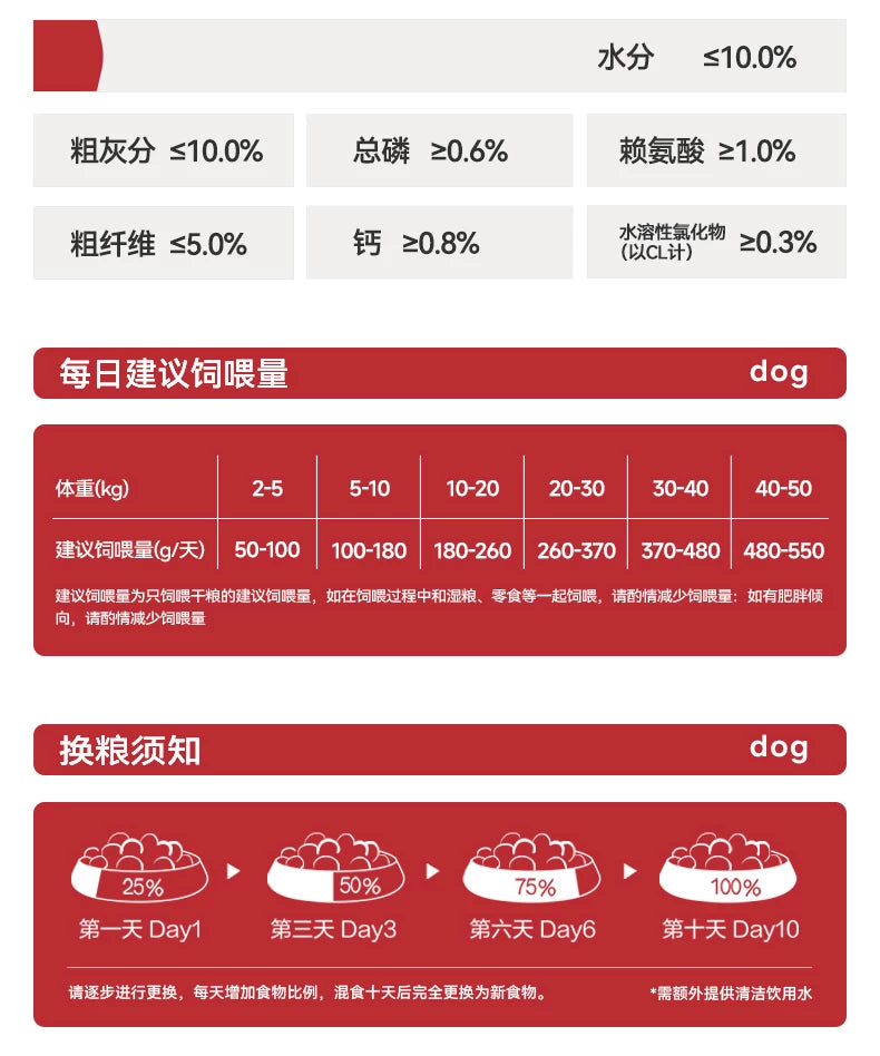 麦富迪狗粮老年犬专用粮小型犬泰迪金毛通用全价成犬冻干双拼