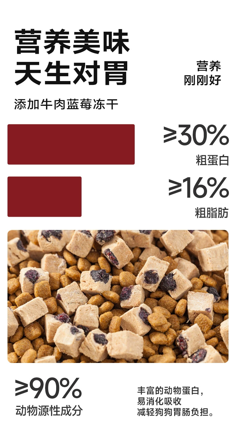 麦富迪狗粮牛肉蓝莓双拼泰迪金毛成犬幼犬粮小型犬官方旗舰店正品