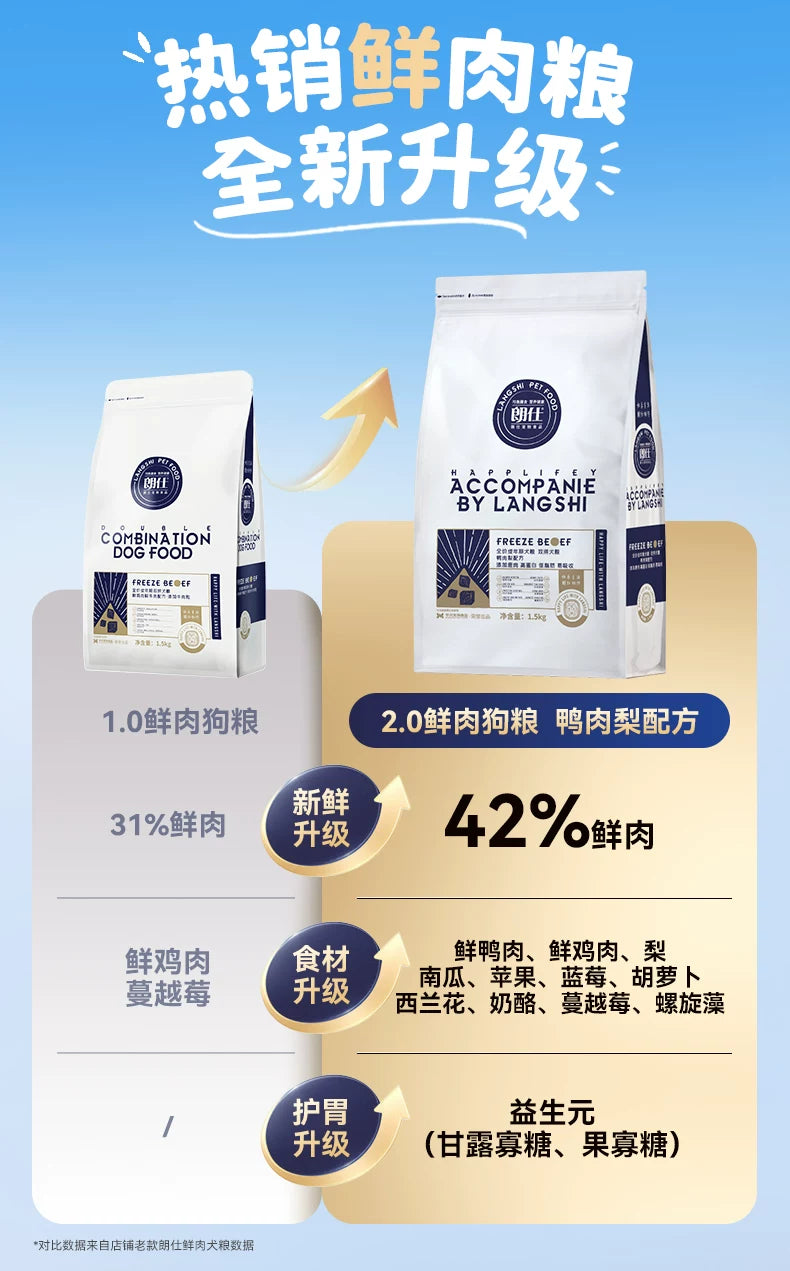 朗仕鲜肉双拼狗粮鸭肉梨冻干成犬幼犬通用型泰迪比熊小型犬专用粮