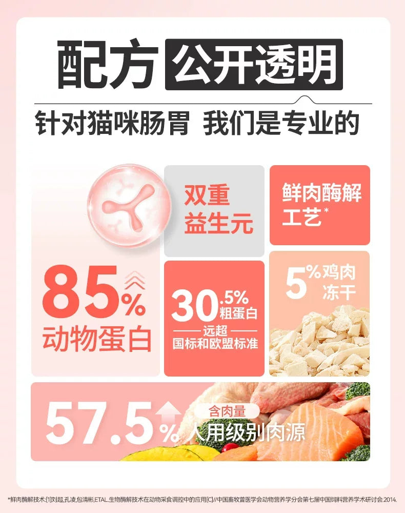 朗仕猫粮幼猫成猫含乳铁蛋白营养英美短布偶专用鲜肉全价旗舰试吃