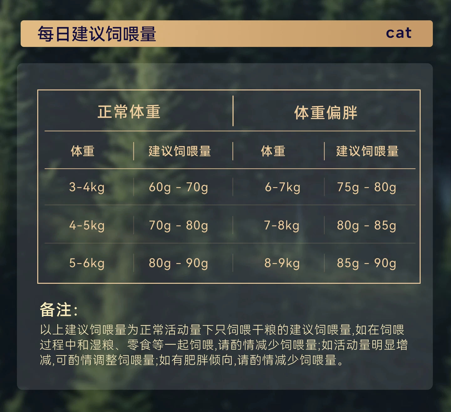 【新品】麦富迪barf霸弗猫粮7岁以上老年猫咪专用生骨肉营养猫粮