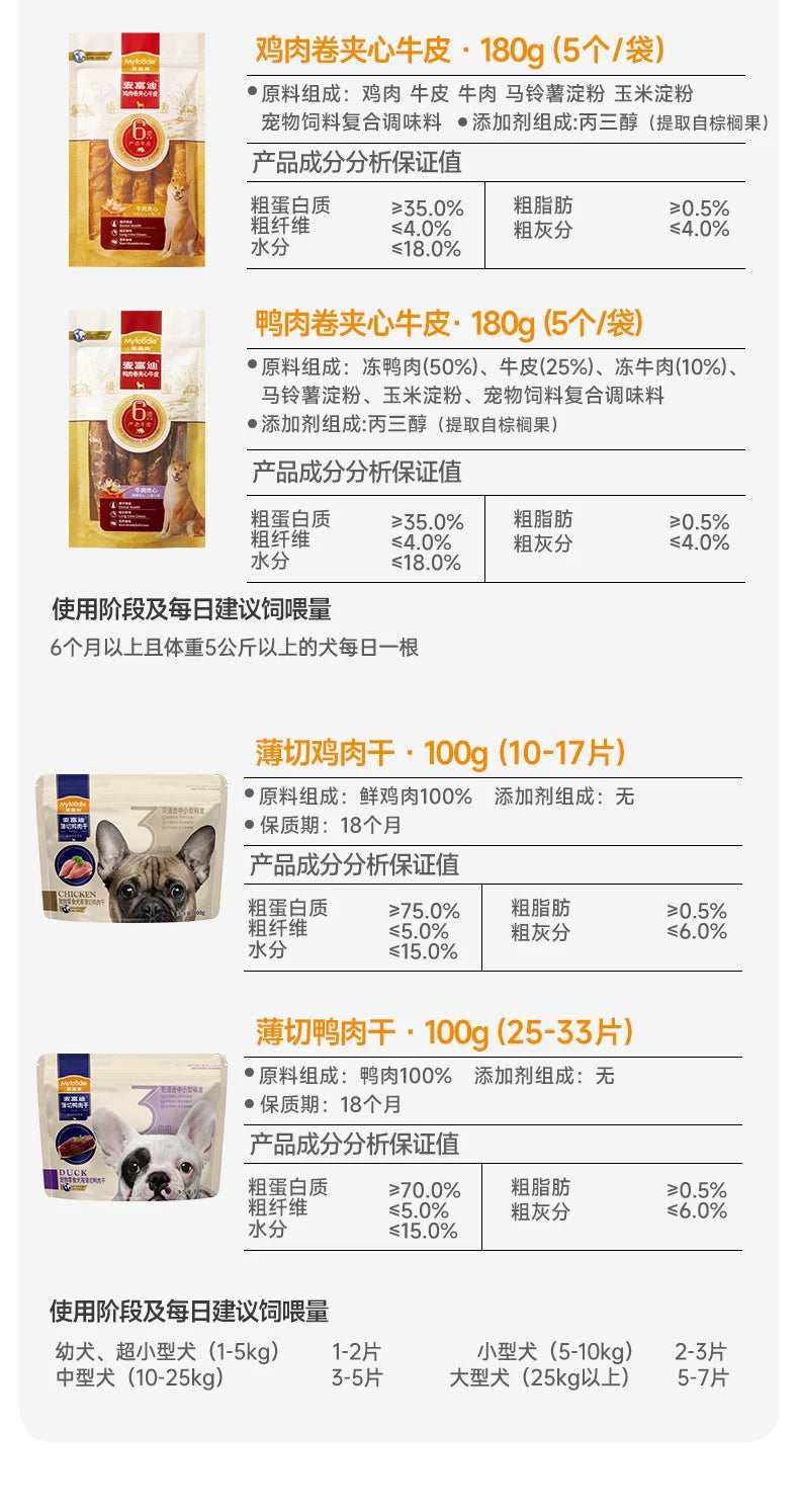 麦富迪高端狗狗零食大礼包整箱宠物零食训狗奖励