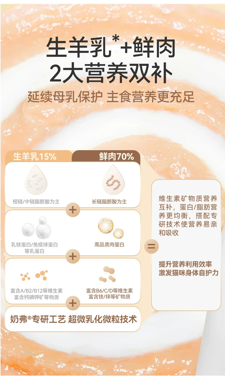 【新升级】麦富迪猫条奶弗全价羊奶鲜肉主食猫条幼猫专用14gx12支