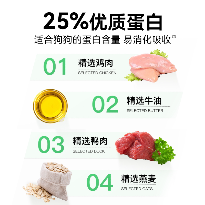爵加狗粮1.5kg泰迪专用粮金毛比熊拉布拉多博美通用型成犬粮3斤装