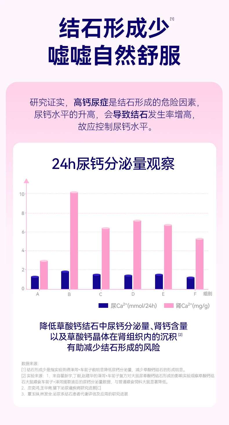 麦富迪barf霸弗生骨肉主食罐鲜肉猫罐头成幼猫营养补水湿粮囤货装