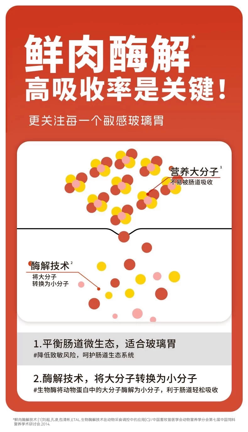 朗仕猫粮乳鸽全价冻干鸡肉营养鲜肉成猫幼猫布偶全阶段猫粮1.5kg