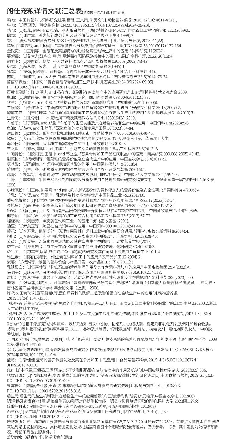 朗仕烘焙猫粮低温无谷成幼猫粮鲜肉鸡肉猫咪全价专用囤货装布偶猫