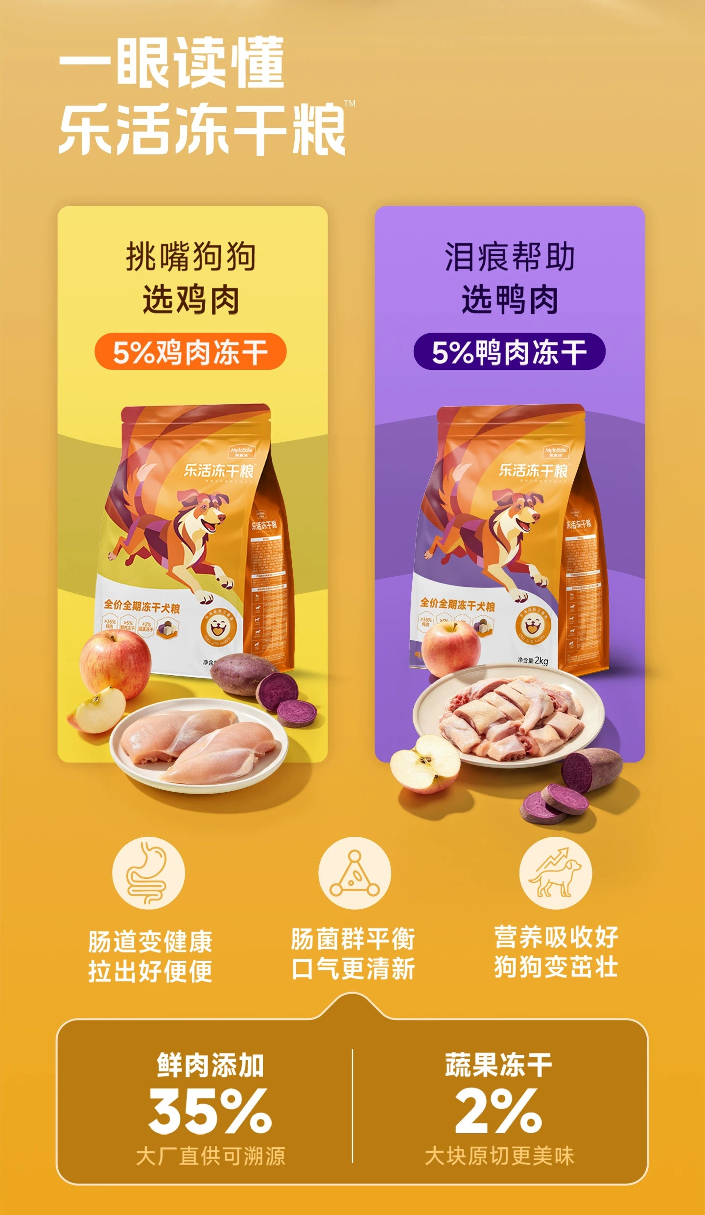 麦富迪乐活冻干狗粮鸭肉小型犬成犬专用幼犬粮泰迪比熊官方旗舰店