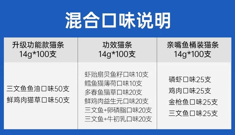 麦富迪猫零食猫条100支多种口味成幼猫咪互动奖励无诱食剂整箱