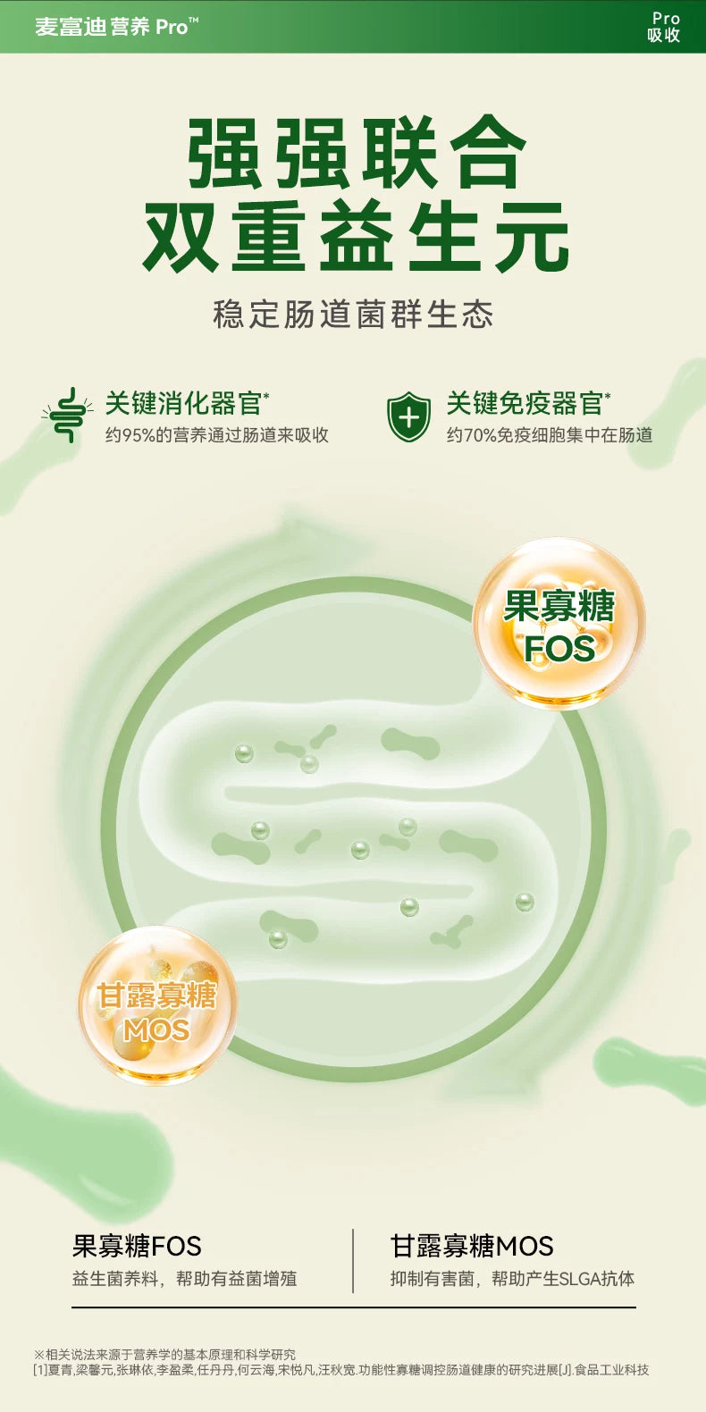 麦富迪猫湿粮营养pro羽衣甘蓝肉包补营养补水成幼猫条猫零食10包