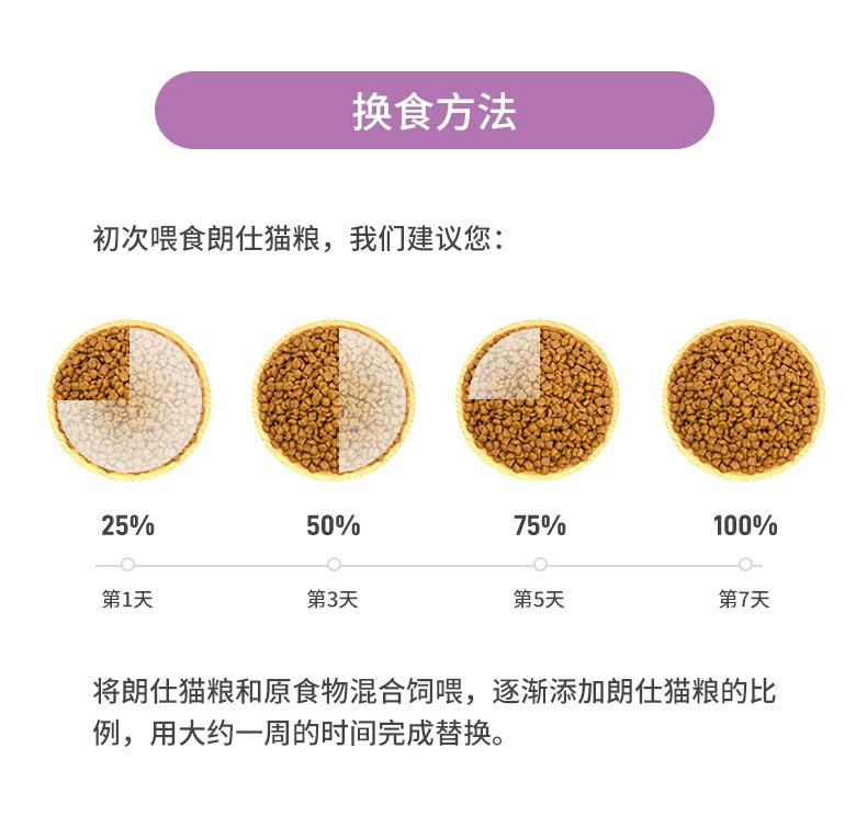 朗仕猫粮幼猫成猫粮1.5kg英短蓝猫美短猫饭试吃通用型无谷粮3斤
