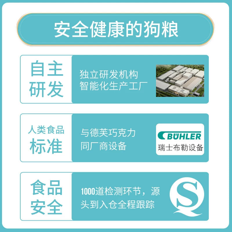 朗仕狗粮1.5kg双重靓毛小型犬成犬专用粮泰迪博美贵宾柯基犬粮