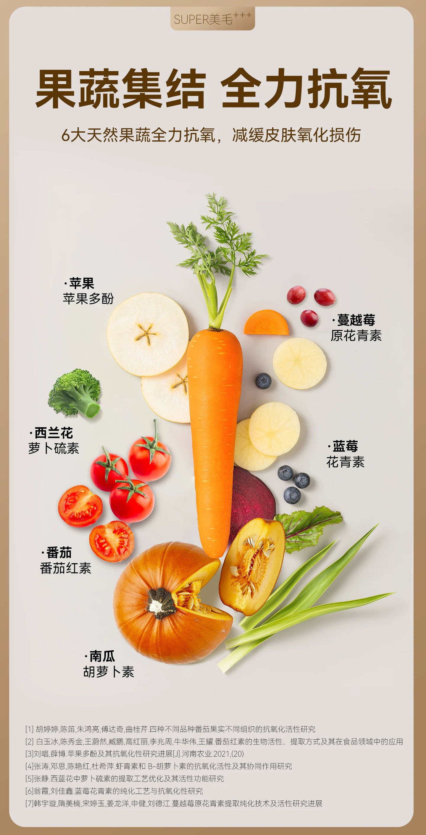 麦富迪舒然鱼油猫粮美毛靓毛添加80%高纯度鱼油成幼猫通用猫粮2kg