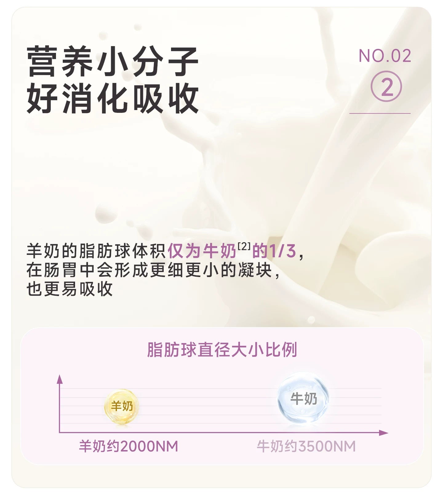 麦富迪猫咪羊奶粉猫猫专用幼猫成猫宠物怀孕营养品补钙营养保健品