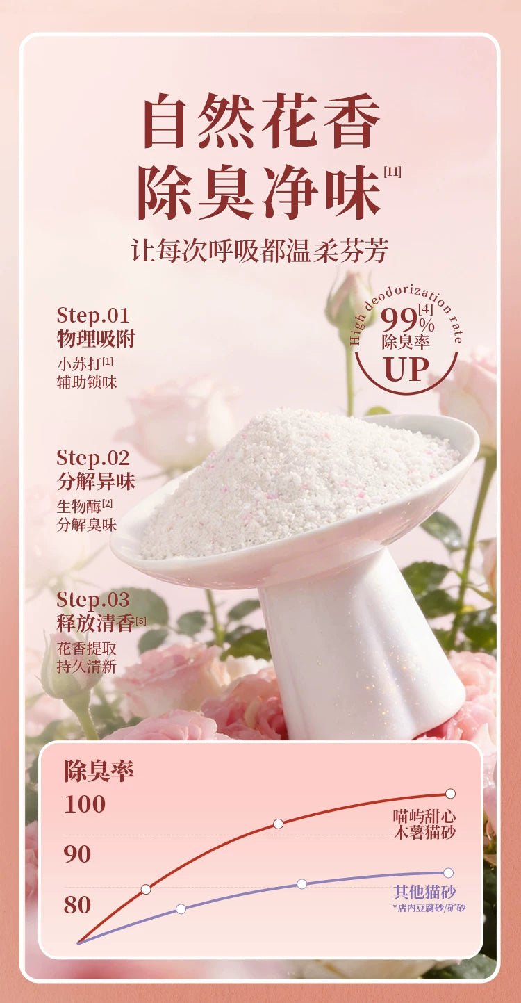 【囤货装】朗仕纯木薯猫砂低尘除臭不粘底天然植物玫瑰香猫砂15斤
