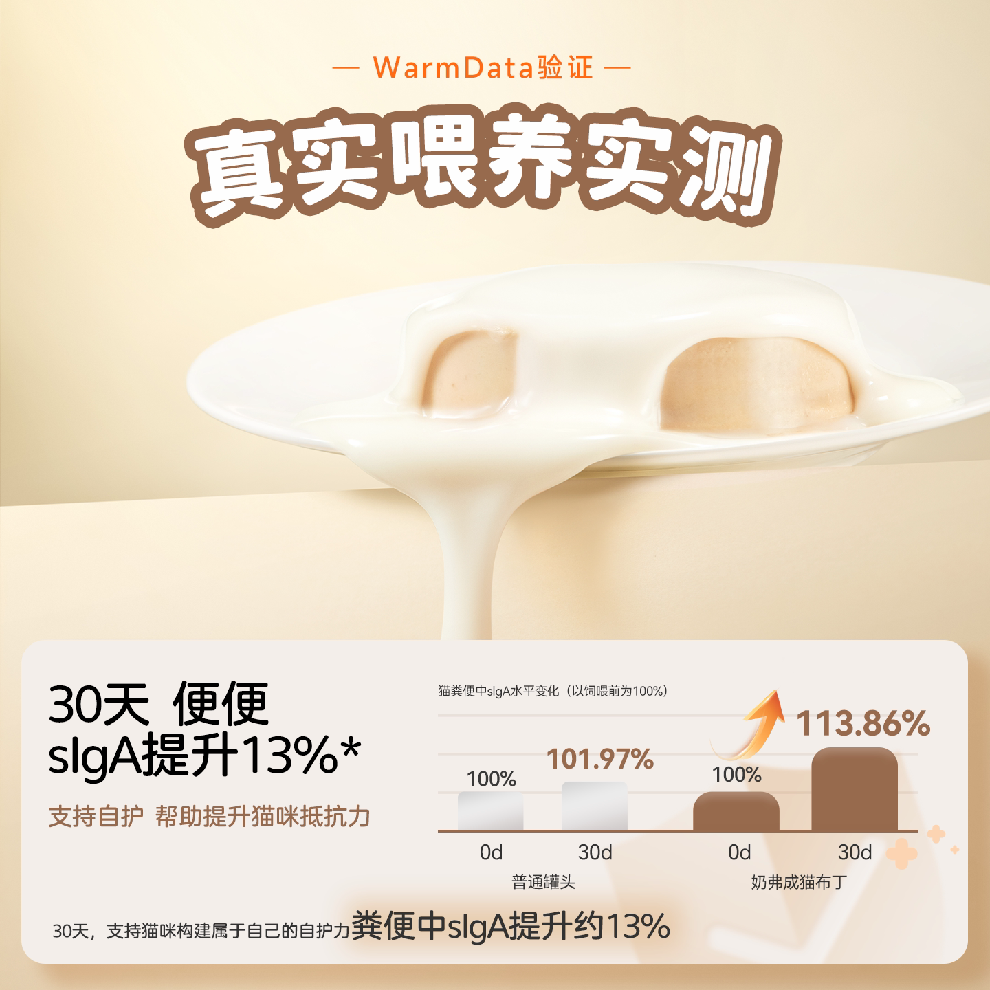 【新品】麦富迪奶弗奶萃布丁主食罐猫零食全价成幼猫咪罐头湿粮