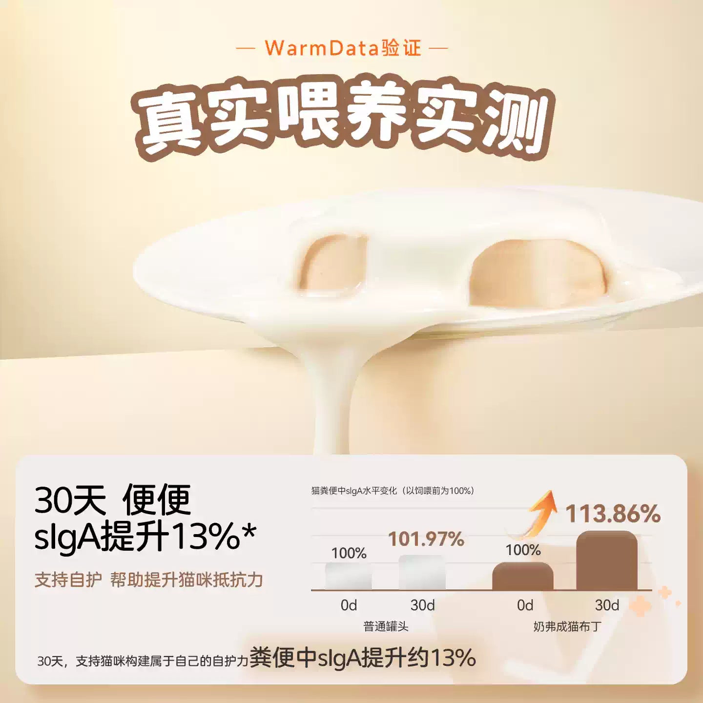 【新品】麦富迪奶弗奶萃布丁主食罐猫零食全价成幼猫咪罐头湿粮