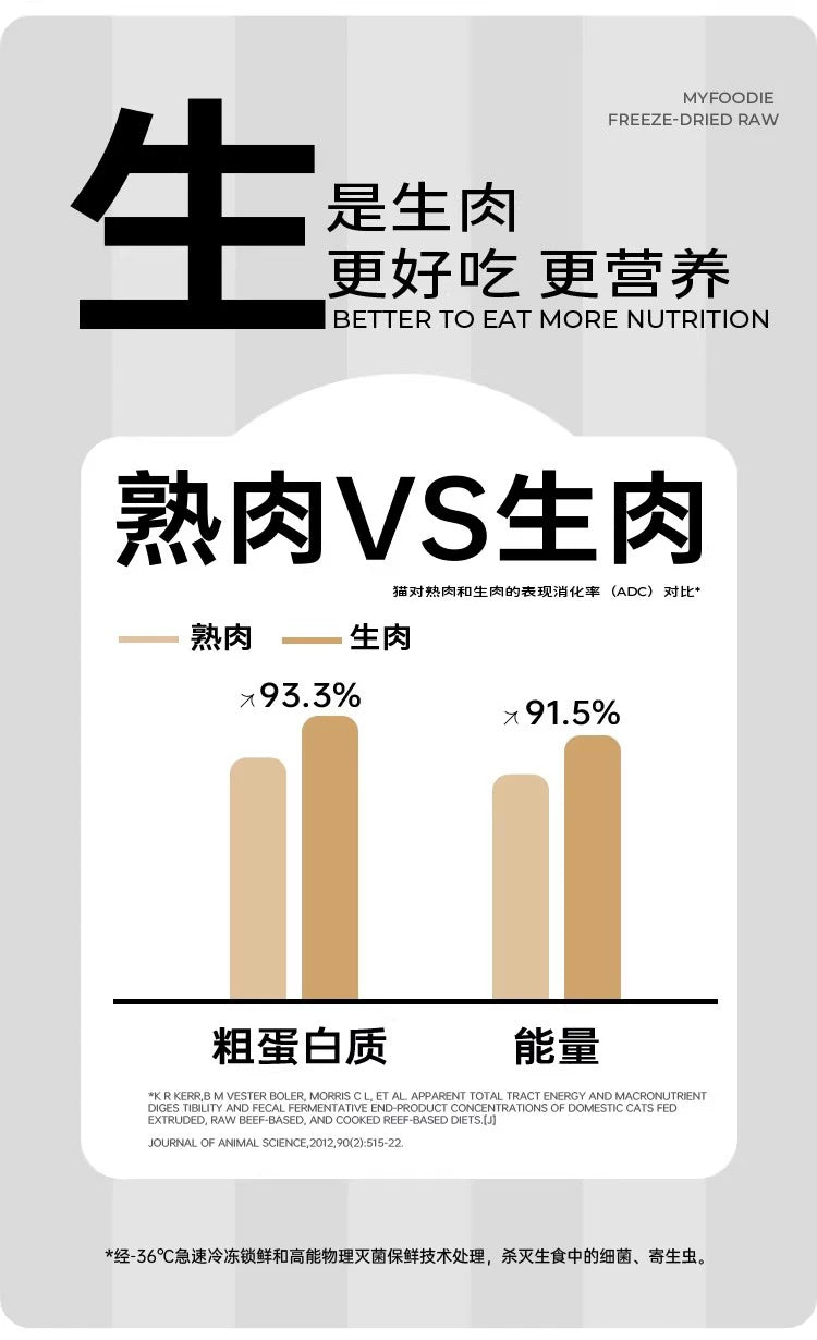 麦富迪猫零食冻干生骨肉成幼猫零食营养鸡肉冻干宠物猫咪零食54g&