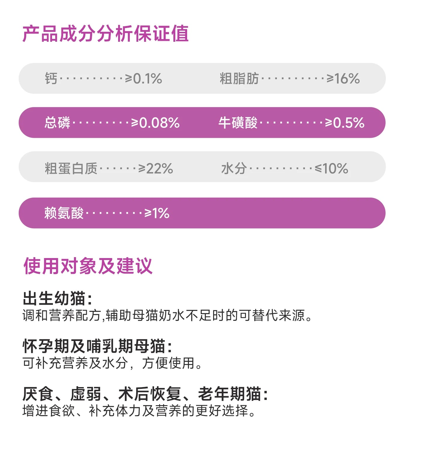 麦富迪猫咪羊奶粉猫猫专用幼猫成猫宠物怀孕营养品补钙营养保健品