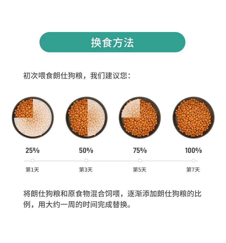 朗仕狗粮2.5kg泰迪比熊金毛萨摩耶成犬幼犬粮膳食营养狗粮5斤