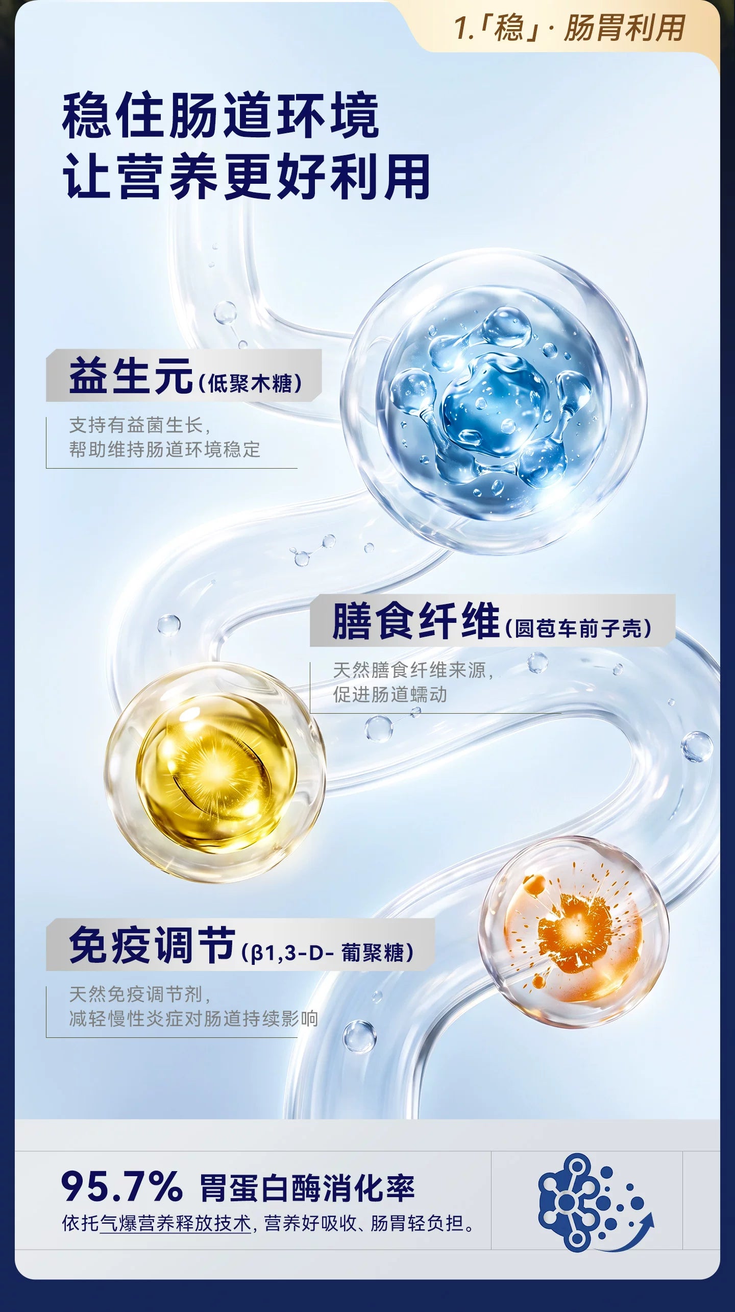 麦富迪狗粮barf霸弗7岁+老年舒养小型犬粮轻脂减负官方旗舰店正品