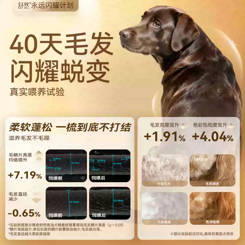 麦富迪舒然鱼油狗粮鸭肉梨鸡肉幼犬通用型泰迪金毛美毛10kg