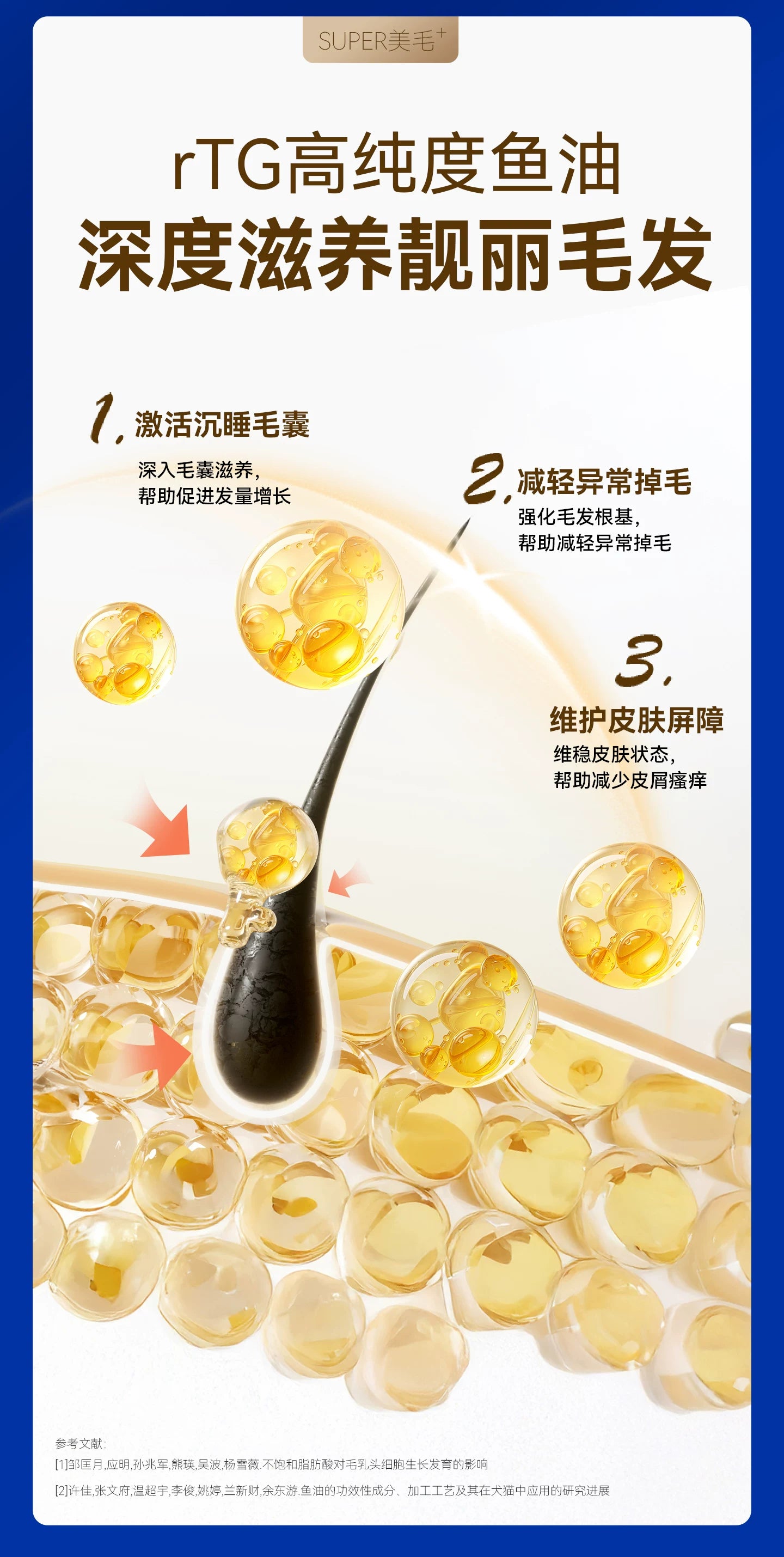 麦富迪舒然鱼油猫粮美毛靓毛添加80%高纯度鱼油成幼猫通用猫粮2kg