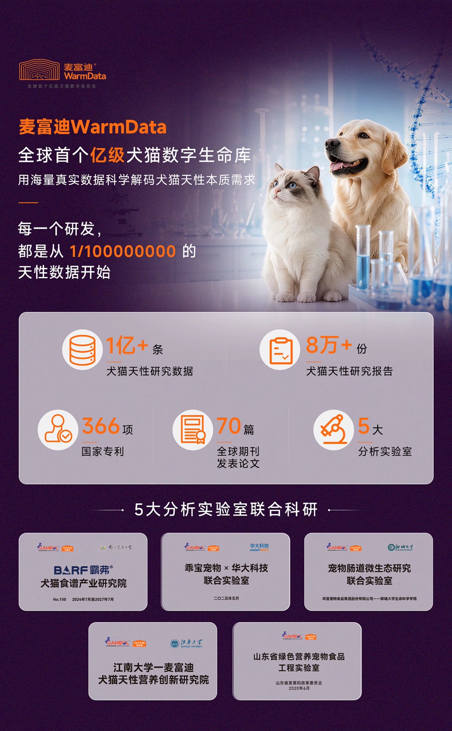 麦富迪狗粮舒然鱼油鸭肉梨小型犬成犬泰迪金毛通用官方旗舰店正品
