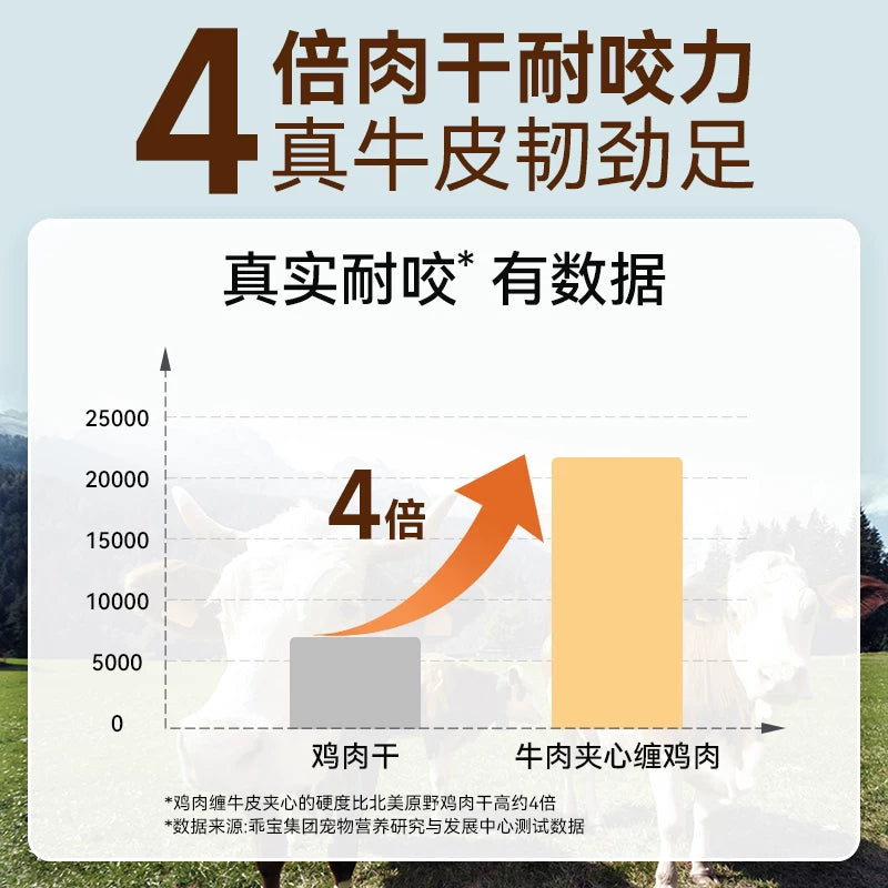 麦富迪狗狗零食牛皮小型犬泰迪幼犬磨牙棒洁齿棒夹心宠物零食骨头
