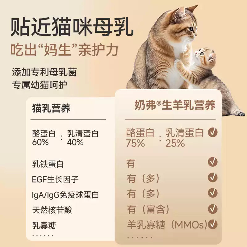 麦富迪奶弗羊奶鲜肉天然猫粮成猫幼猫猫粮鲜鸡肉6kg囤货装