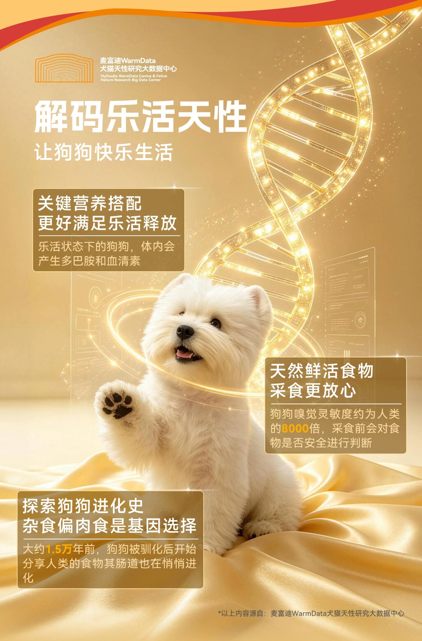 麦富迪乐活冻干狗粮鸭肉小型犬成犬专用幼犬粮泰迪比熊官方旗舰店