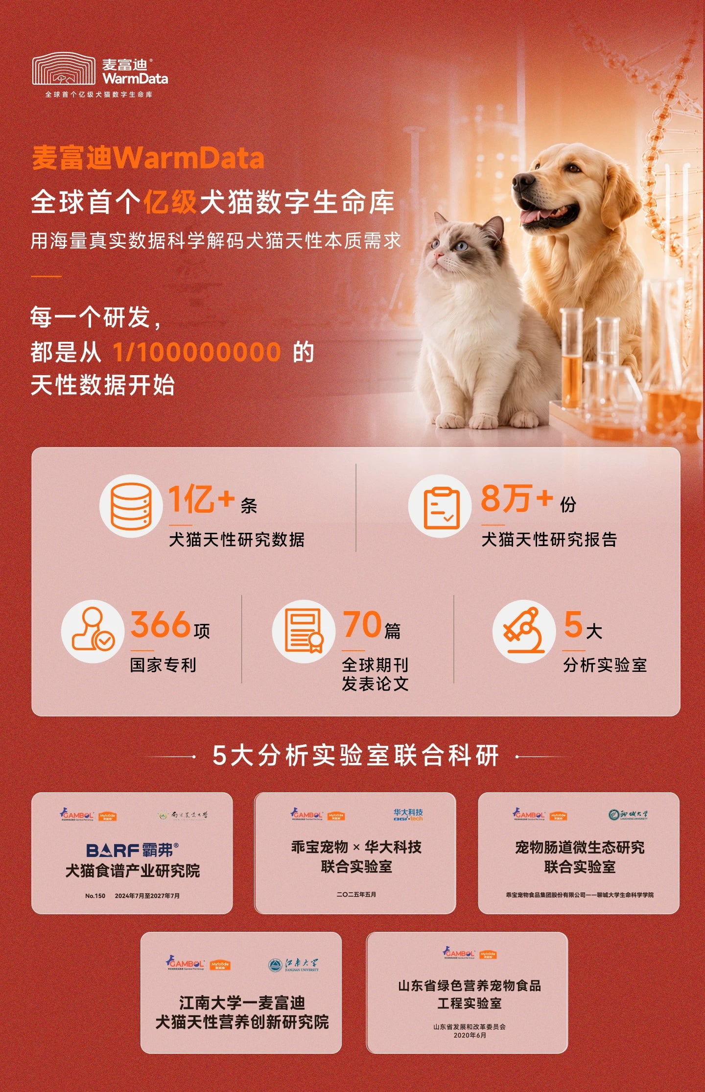 【新品】麦富迪原生7岁以上老年狗狗专用原生鲜鸡肉轻脂犬粮1.5kg