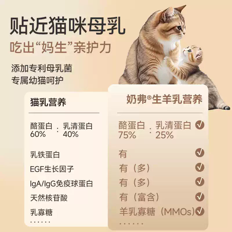 麦富迪奶弗羊奶鲜肉烘焙全价猫粮鲜鸡肉成猫幼猫囤货装1.5kgx4包