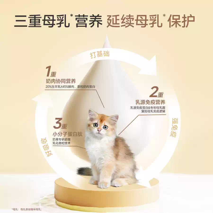 【幼猫专用】麦富迪奶弗奶糕天然粮羊奶鲜肉离乳期全价幼猫粮布偶