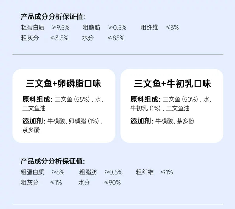 麦富迪猫零食猫条100支多种口味成幼猫咪互动奖励无诱食剂整箱