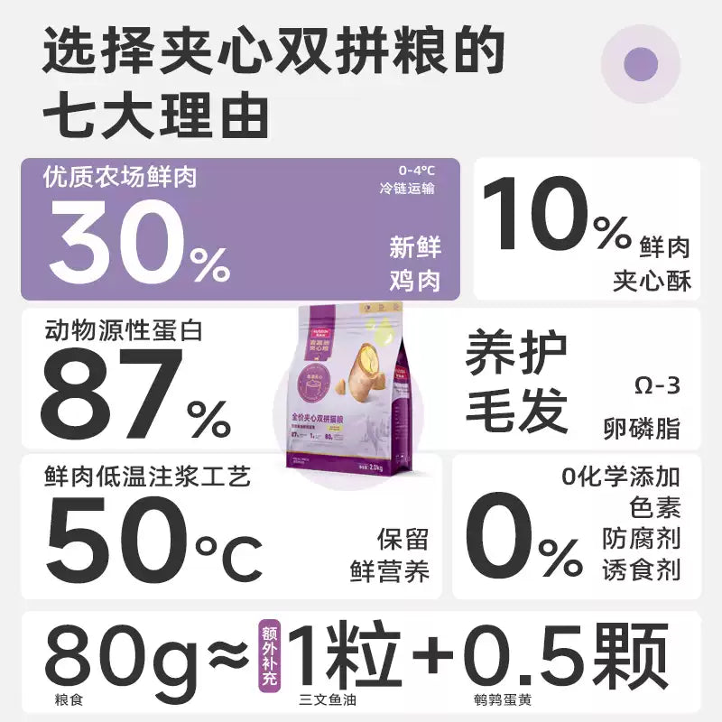麦富迪猫粮鲜肉夹心双拼猫粮营养全猫种通用粮成猫幼猫10kg
