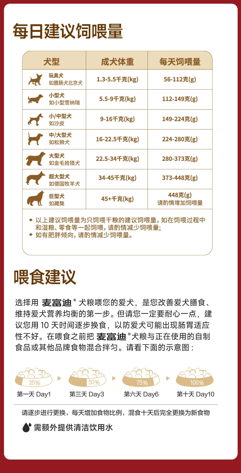 麦富迪老年犬狗粮成犬双拼粮通用泰迪柯基金毛高龄犬老狗专用狗粮