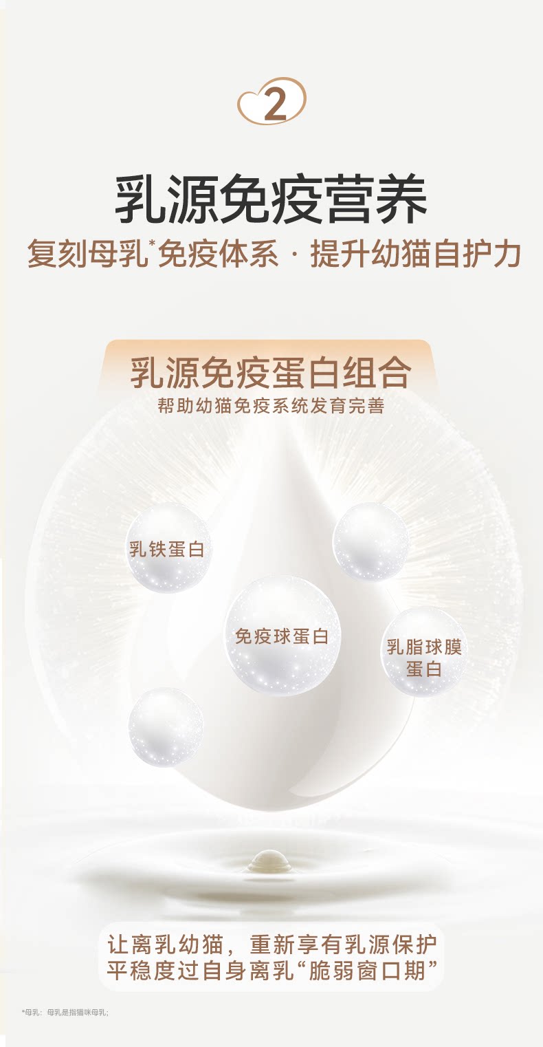 【奶fufu离乳安心礼盒】麦富迪奶弗奶糕粮幼猫专用猫粮猫零食礼盒